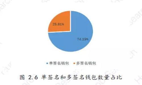 如何应对小狐狸版本过期的问题：解决方案与最佳实践